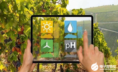 南潮物聯工業(yè)網關在智能農業(yè)管理中的應用案例分享