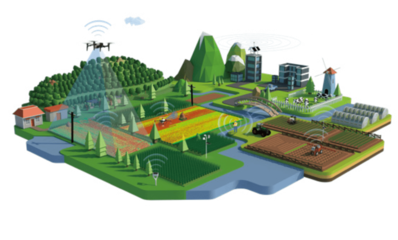 廣闊天地，大有作為 智能農(nóng)業(yè)管理為何將成為AI崛起的沃土